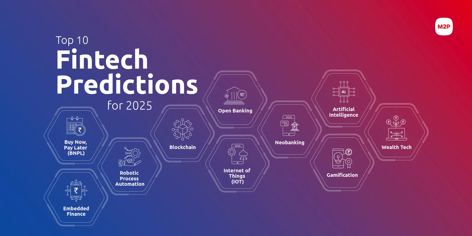 Key Business Trends from FintechAsia in 2025