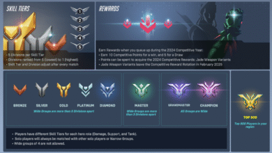 Overwatch 2 Ranks: Complete Guide to Tiers, Climbing