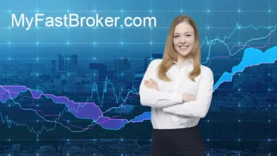 MyFastBroker.com Review 2025: Fast, Secure