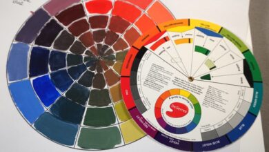 Master the Color Wheel: How to Use and Create It