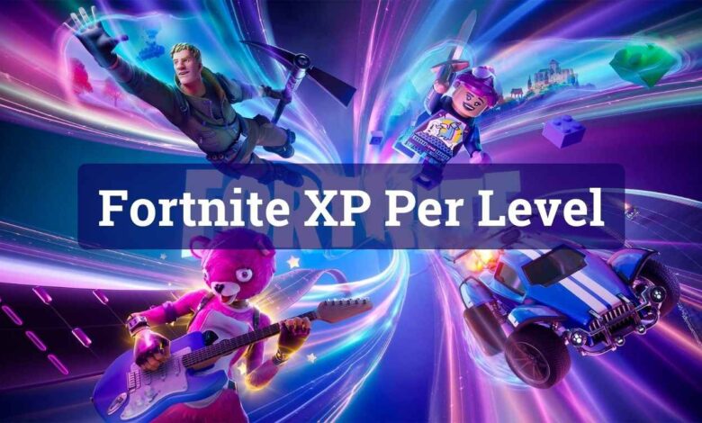 Fortnite XP Per Level